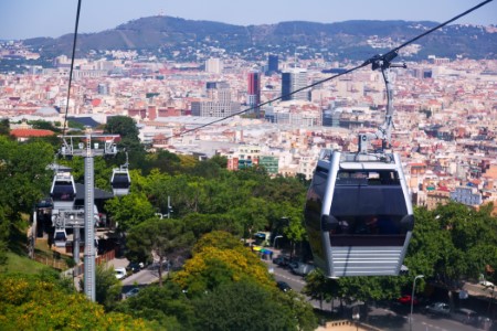 Montjuic Seilbahn